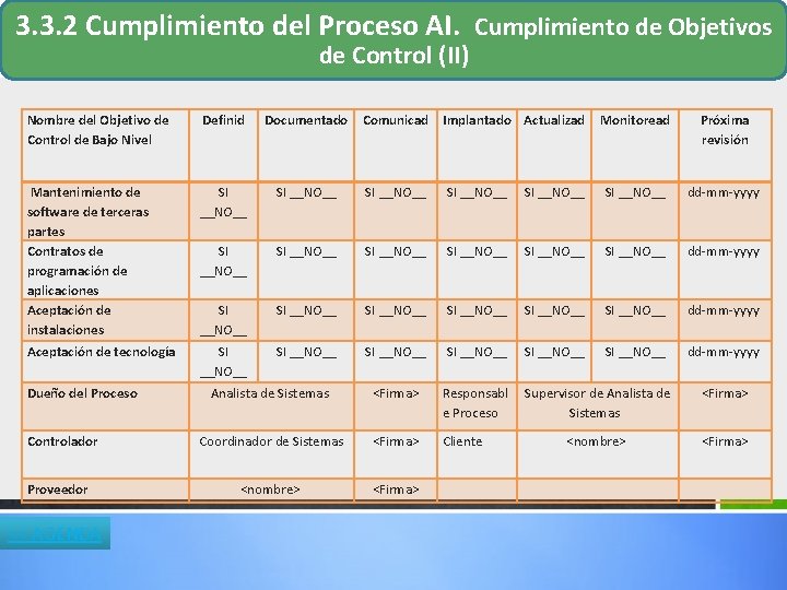 3. 3. 2 Cumplimiento del Proceso AI. Cumplimiento de Objetivos de Control (II) Nombre 3. 3. 2 Cumplimiento del Proceso AI. Cumplimiento de Objetivos de Control (II) Nombre