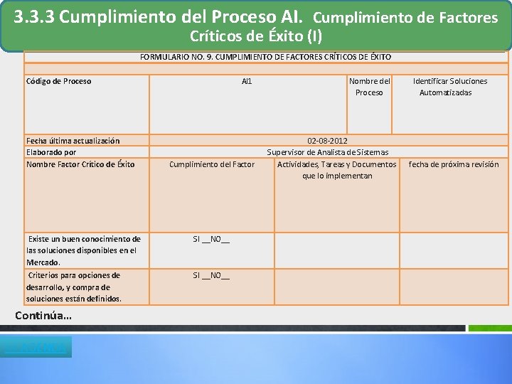 3. 3. 3 Cumplimiento del Proceso AI. Cumplimiento de Factores Críticos de Éxito (I) 3. 3. 3 Cumplimiento del Proceso AI. Cumplimiento de Factores Críticos de Éxito (I)