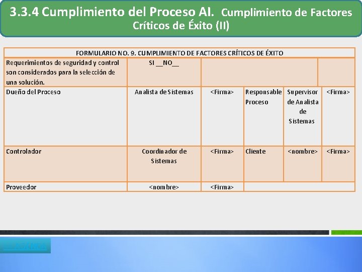 3. 3. 4 Cumplimiento del Proceso AI. Cumplimiento de Factores Críticos de Éxito (II) 3. 3. 4 Cumplimiento del Proceso AI. Cumplimiento de Factores Críticos de Éxito (II)