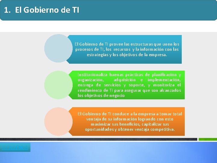 1. El Gobierno de TI provee las estructuras que unen los procesos de TI, 1. El Gobierno de TI provee las estructuras que unen los procesos de TI,