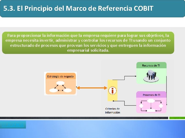 5. 3. El Principio del Marco de Referencia COBIT Para proporcionar la información que 5. 3. El Principio del Marco de Referencia COBIT Para proporcionar la información que