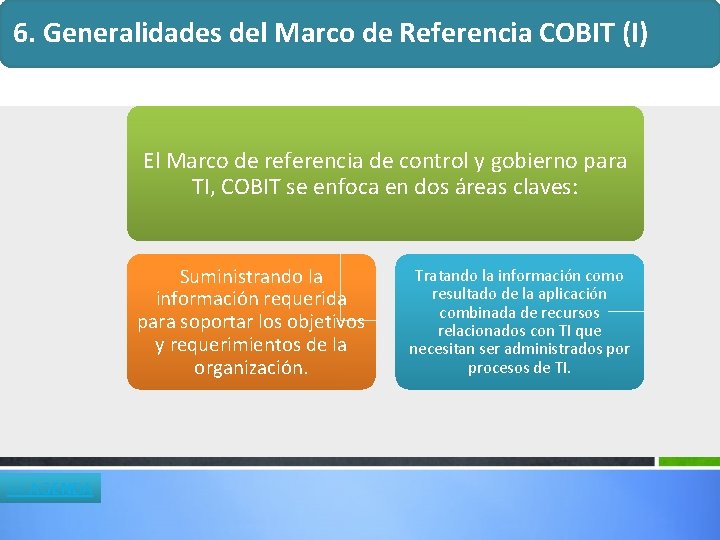 6. Generalidades del Marco de Referencia COBIT (I) El Marco de referencia de control 6. Generalidades del Marco de Referencia COBIT (I) El Marco de referencia de control