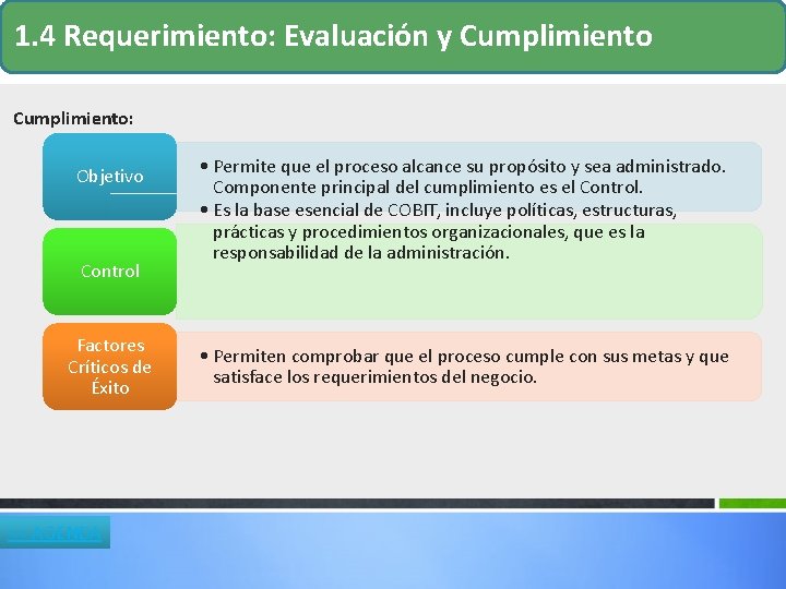1. 4 Requerimiento: Evaluación y Cumplimiento: Objetivo Control Factores Críticos de Éxito << AGENDA 1. 4 Requerimiento: Evaluación y Cumplimiento: Objetivo Control Factores Críticos de Éxito << AGENDA