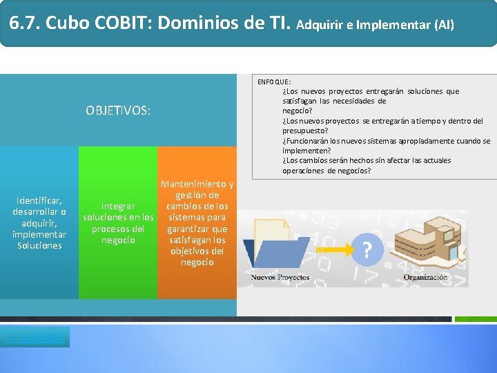 6. 7. Cubo COBIT: Dominios de TI. Adquirir e Implementar (AI) ENFOQUE: OBJETIVOS: Identificar, 6. 7. Cubo COBIT: Dominios de TI. Adquirir e Implementar (AI) ENFOQUE: OBJETIVOS: Identificar,