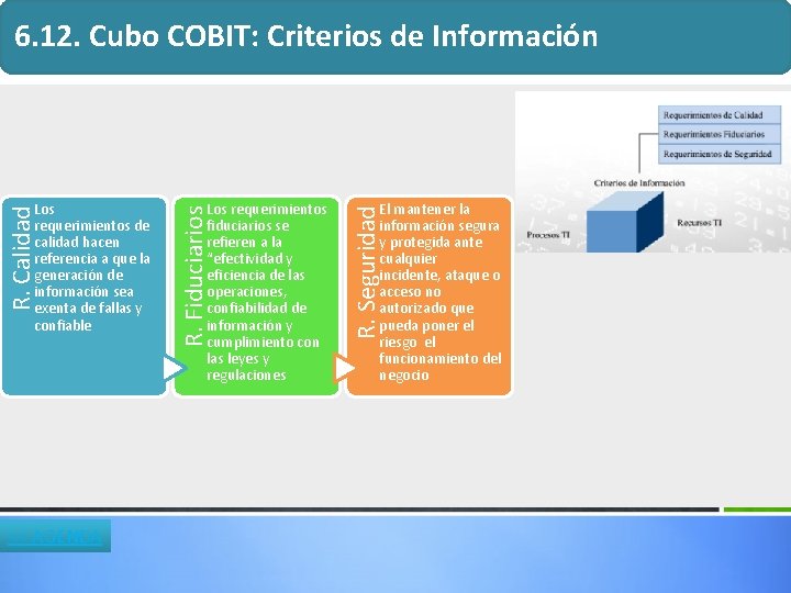 6. 12. Cubo COBIT: Criterios de Información << AGENDA El mantener la información segura 6. 12. Cubo COBIT: Criterios de Información << AGENDA El mantener la información segura