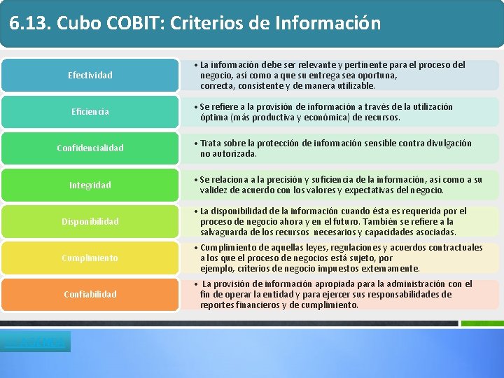 6. 13. Cubo COBIT: Criterios de Información Efectividad Eficiencia Confidencialidad Integridad • La información 6. 13. Cubo COBIT: Criterios de Información Efectividad Eficiencia Confidencialidad Integridad • La información