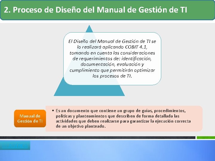 2. Proceso de Diseño del Manual de Gestión de TI El Diseño del Manual 2. Proceso de Diseño del Manual de Gestión de TI El Diseño del Manual