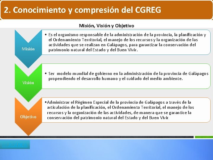 2. Conocimiento y compresión del CGREG Misión, Visión y Objetivo Misión Visión Objetivo << 2. Conocimiento y compresión del CGREG Misión, Visión y Objetivo Misión Visión Objetivo <<
