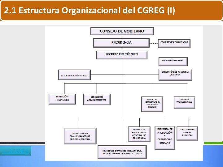 2. 1 Estructura Organizacional del CGREG (I) << AGENDA 2. 1 Estructura Organizacional del CGREG (I) << AGENDA