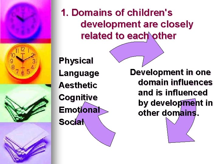 1. Domains of children's development are closely related to each other Physical Language Aesthetic