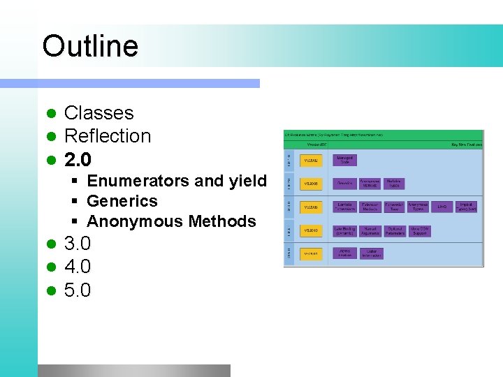 Outline l l l Classes Reflection 2. 0 § § § l l l