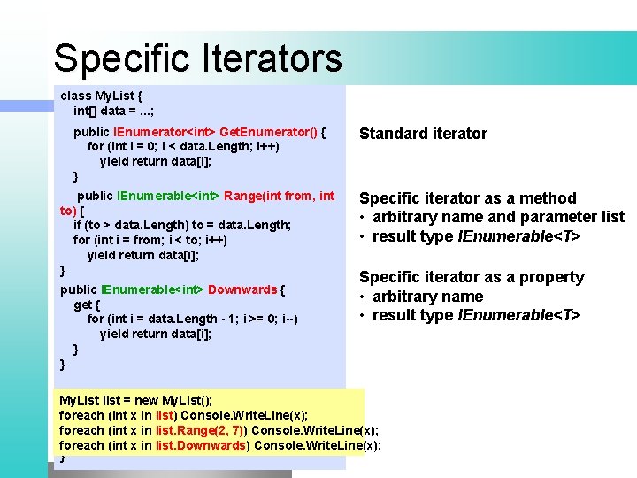 Specific Iterators class My. List { int[] data =. . . ; public IEnumerator<int>