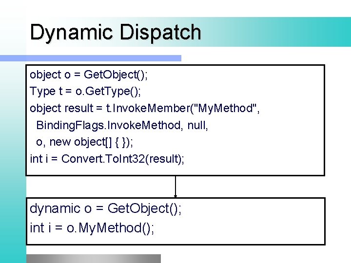 Dynamic Dispatch object o = Get. Object(); Type t = o. Get. Type(); object