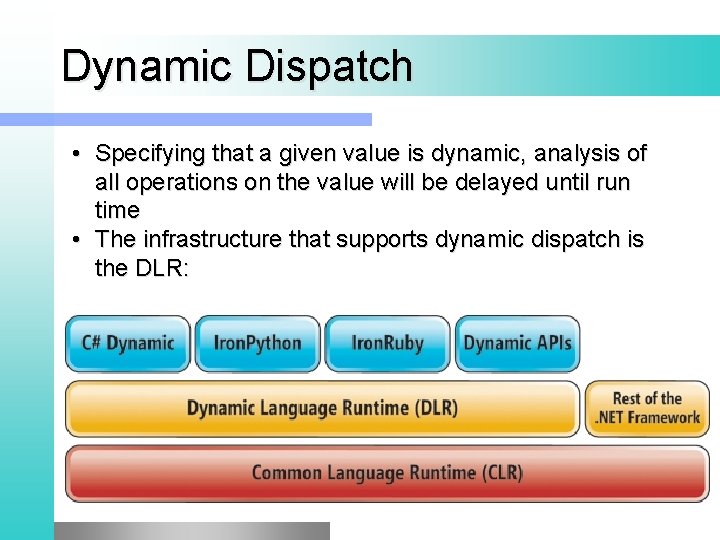 Dynamic Dispatch • Specifying that a given value is dynamic, analysis of all operations