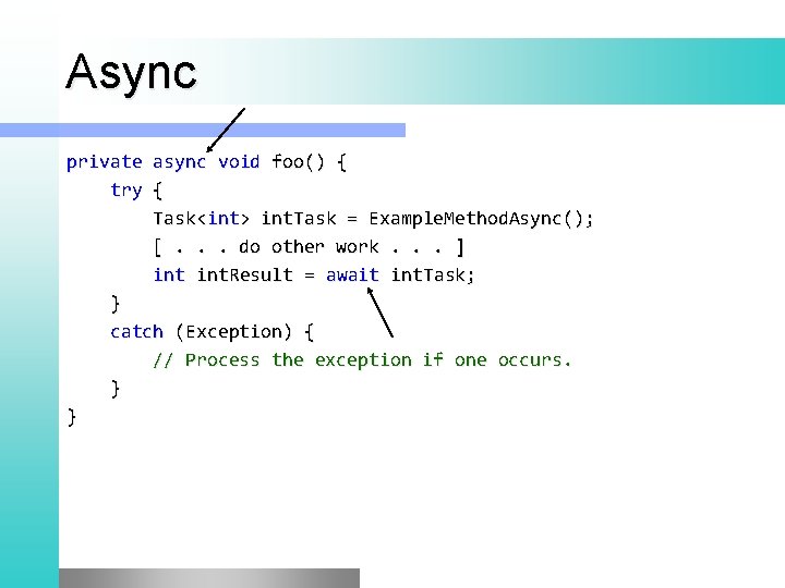 Async private async void foo() { try { Task<int> int. Task = Example. Method.