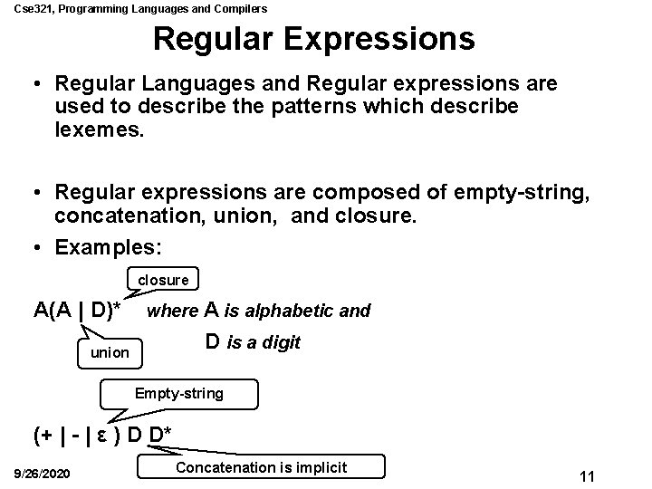 Cse 321, Programming Languages and Compilers Regular Expressions • Regular Languages and Regular expressions
