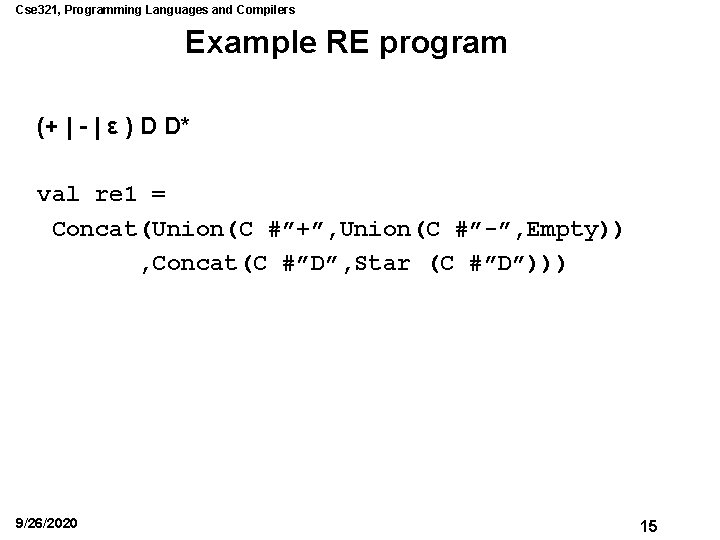 Cse 321, Programming Languages and Compilers Example RE program (+ | - | ε