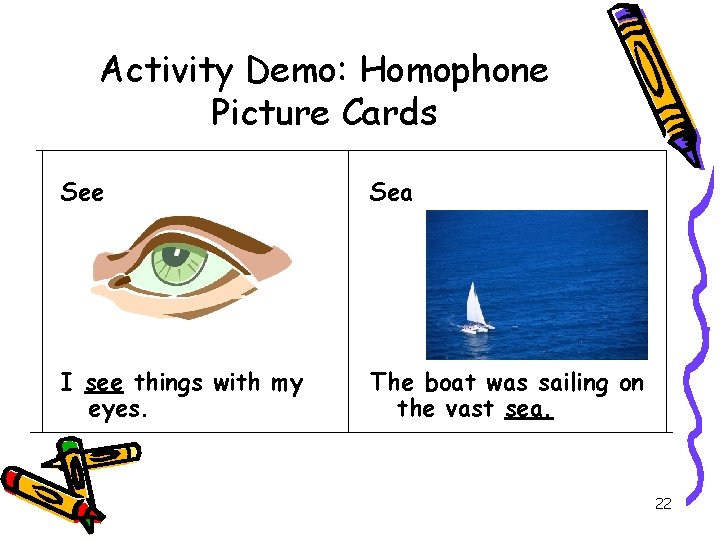 Activity Demo: Homophone Picture Cards See Sea I see things with my eyes. The