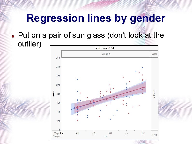 Regression lines by gender Put on a pair of sun glass (don't look at