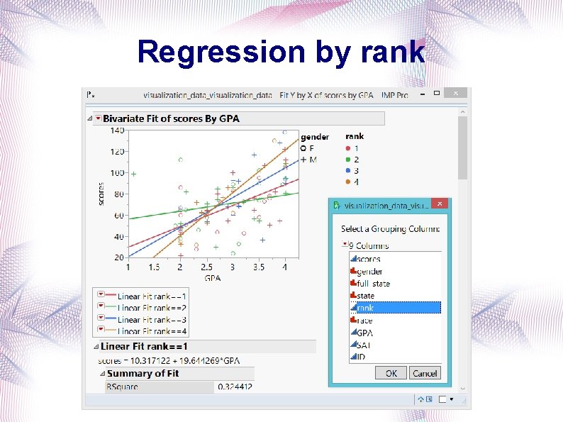 Regression by rank 