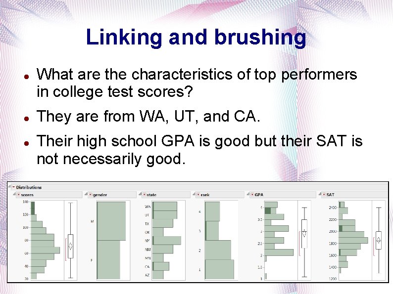 Linking and brushing What are the characteristics of top performers in college test scores?
