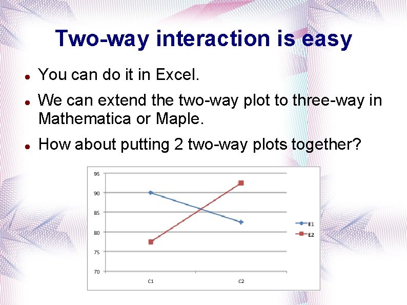 Two-way interaction is easy You can do it in Excel. We can extend the