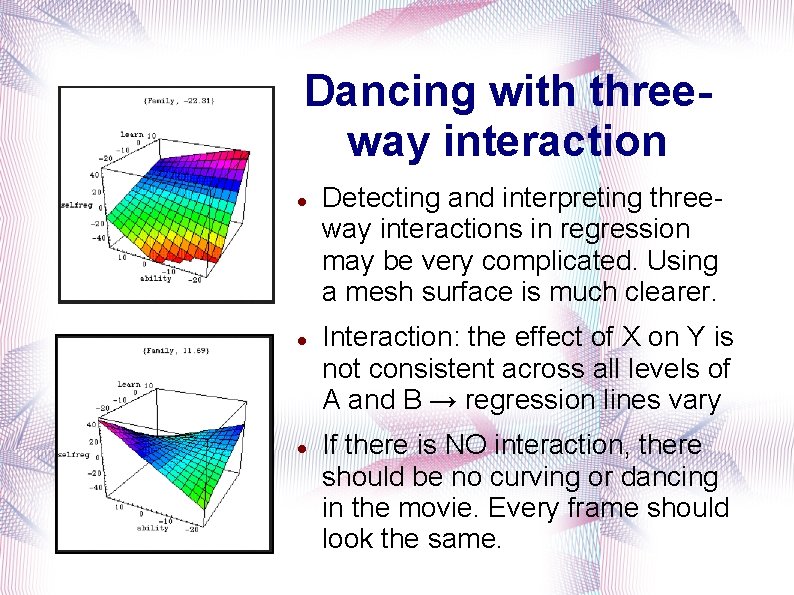 Dancing with threeway interaction Detecting and interpreting threeway interactions in regression may be very
