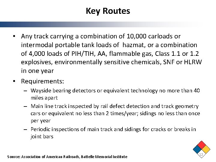 Key Routes • Any track carrying a combination of 10, 000 carloads or intermodal Key Routes • Any track carrying a combination of 10, 000 carloads or intermodal