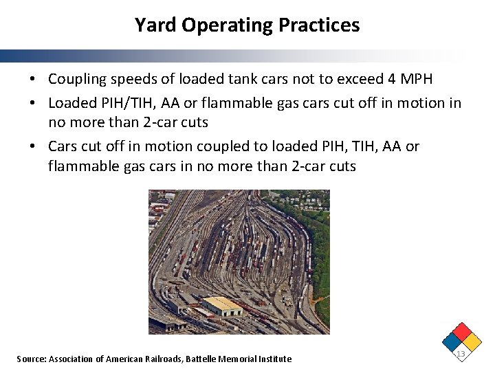 Yard Operating Practices • Coupling speeds of loaded tank cars not to exceed 4 Yard Operating Practices • Coupling speeds of loaded tank cars not to exceed 4