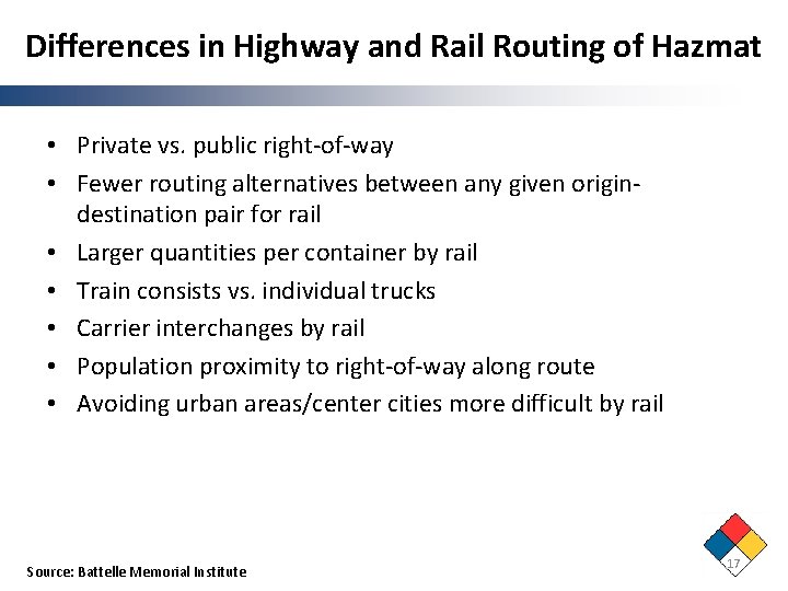 Differences in Highway and Rail Routing of Hazmat • Private vs. public right-of-way • Differences in Highway and Rail Routing of Hazmat • Private vs. public right-of-way •