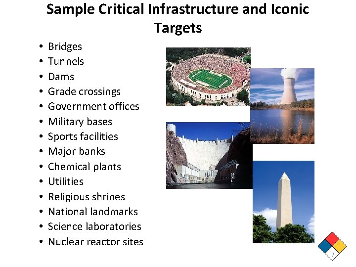 Sample Critical Infrastructure and Iconic Targets • • • • Bridges Tunnels Dams Grade Sample Critical Infrastructure and Iconic Targets • • • • Bridges Tunnels Dams Grade