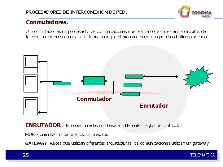 PROCESADORES DE INTERCONEXIÓN DE RED. Conmutadores, Un conmutador es un procesador de comunicaciones que
