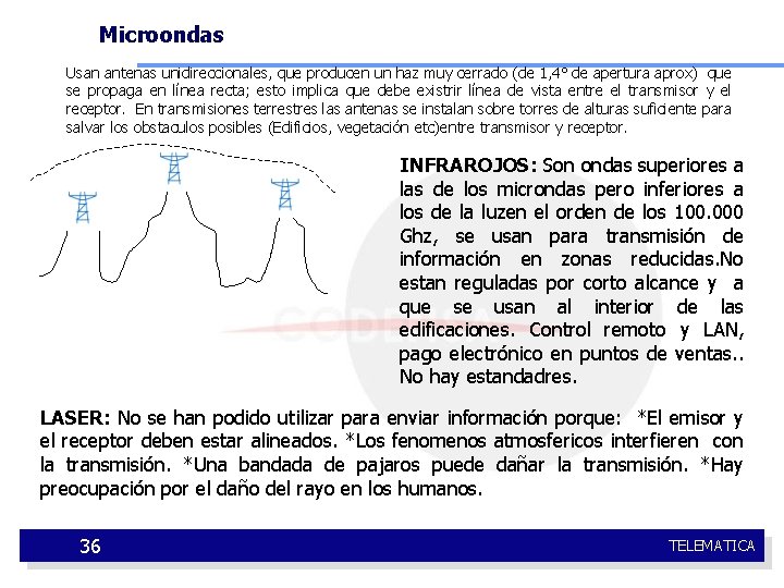 Microondas Usan antenas unidireccionales, que producen un haz muy cerrado (de 1, 4° de