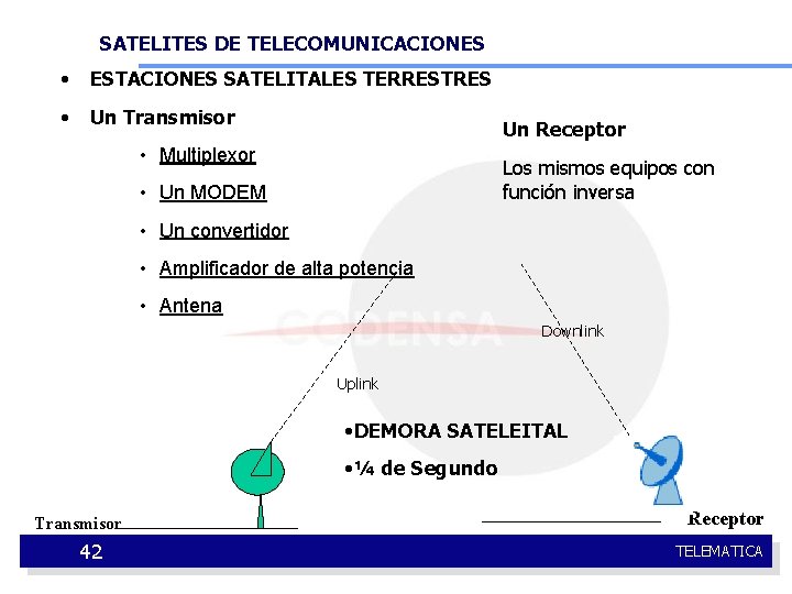 SATELITES DE TELECOMUNICACIONES • ESTACIONES SATELITALES TERRESTRES • Un Transmisor Un Receptor • Multiplexor