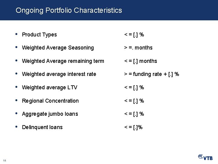 Ongoing Portfolio Characteristics 11 • Product Types < = [. ] % • Weighted