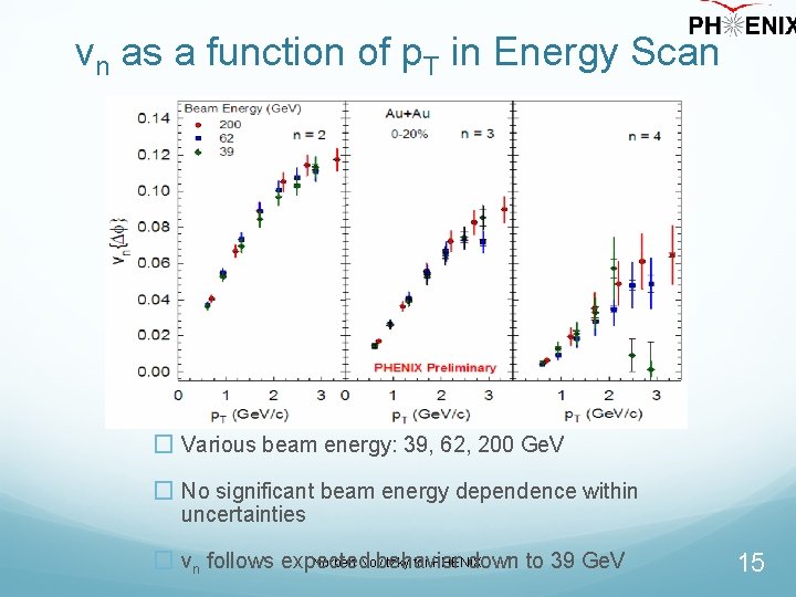 vn as a function of p. T in Energy Scan � Various beam energy: