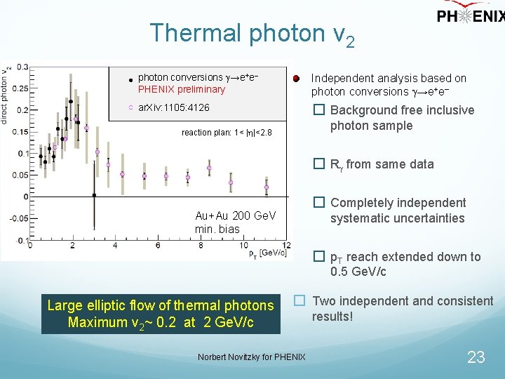 Thermal photon v 2 photon conversions →e+e PHENIX preliminary Independent analysis based on photon