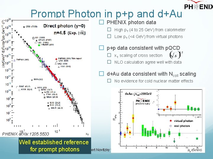 Prompt Photon in p+p and d+Au � PHENIX photon data � High p. T