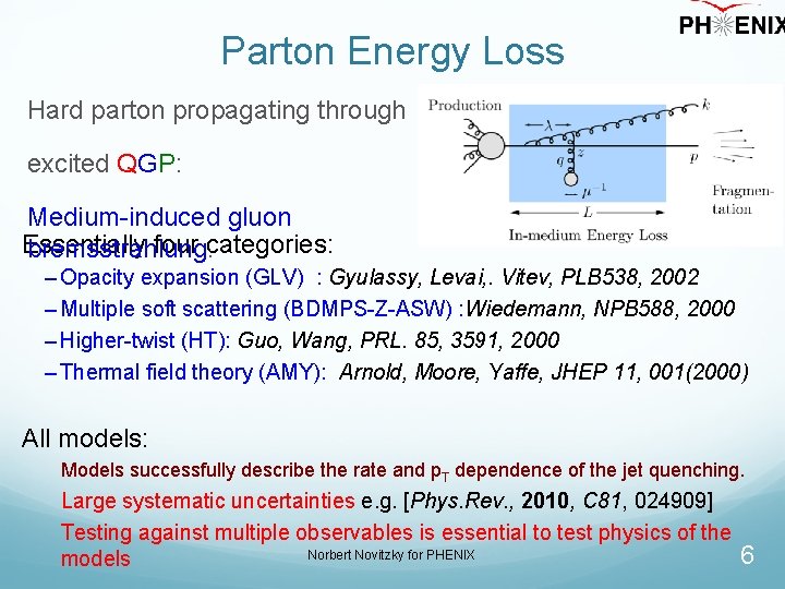 Parton Energy Loss Hard parton propagating through excited QGP: Medium-induced gluon Essentially four categories: