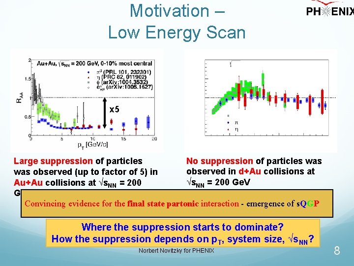 Motivation – Low Energy Scan x 5 No suppression of particles was Large suppression