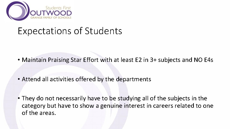 Expectations of Students • Maintain Praising Star Effort with at least E 2 in