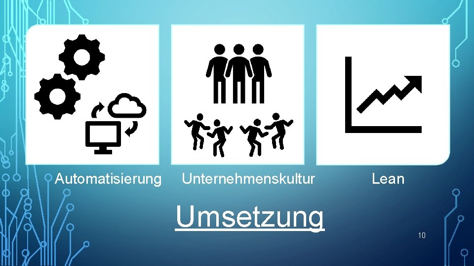 Automatisierung Unternehmenskultur Umsetzung Lean 10 