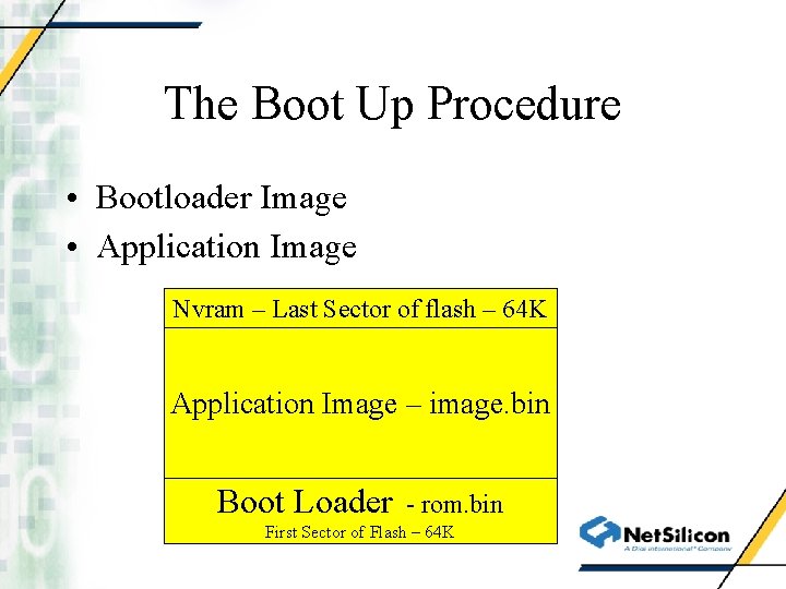 The Boot Up Procedure • Bootloader Image • Application Image Nvram – Last Sector