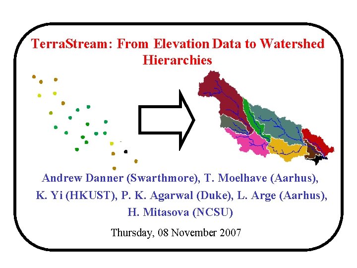 Terra. Stream: From Elevation Data to Watershed Hierarchies Andrew Danner (Swarthmore), T. Moelhave (Aarhus),