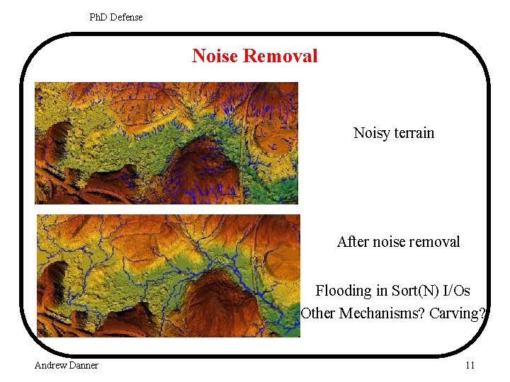 Ph. D Defense Noise Removal Noisy terrain After noise removal Flooding in Sort(N) I/Os