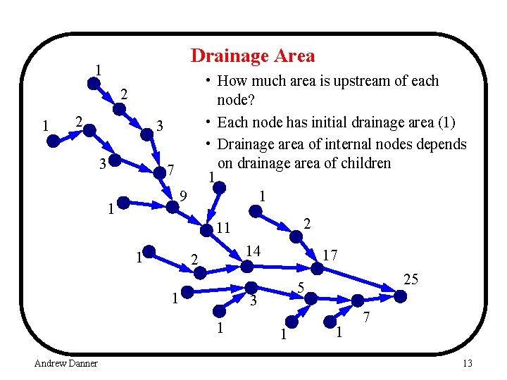 Drainage Area 1 • How much area is upstream of each node? • Each