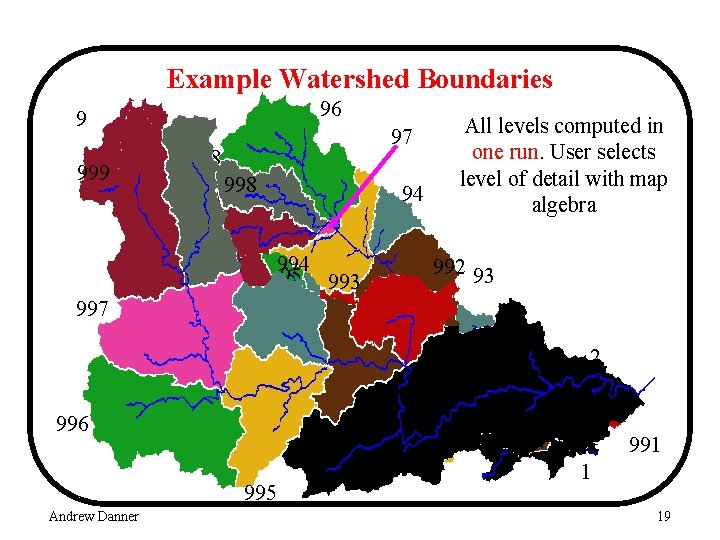 Example Watershed Boundaries 96 9 97 98 999 998 99 997 996 94 6