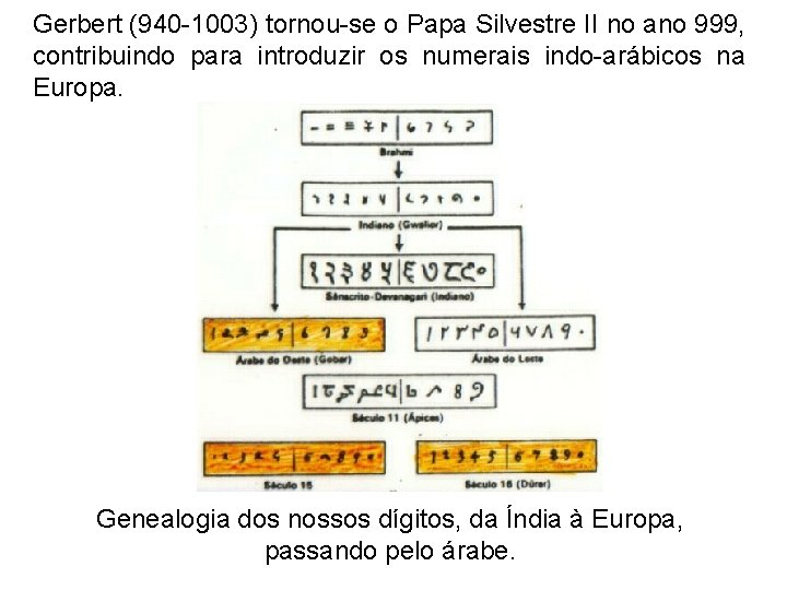 Gerbert (940 -1003) tornou-se o Papa Silvestre II no ano 999, contribuindo para introduzir