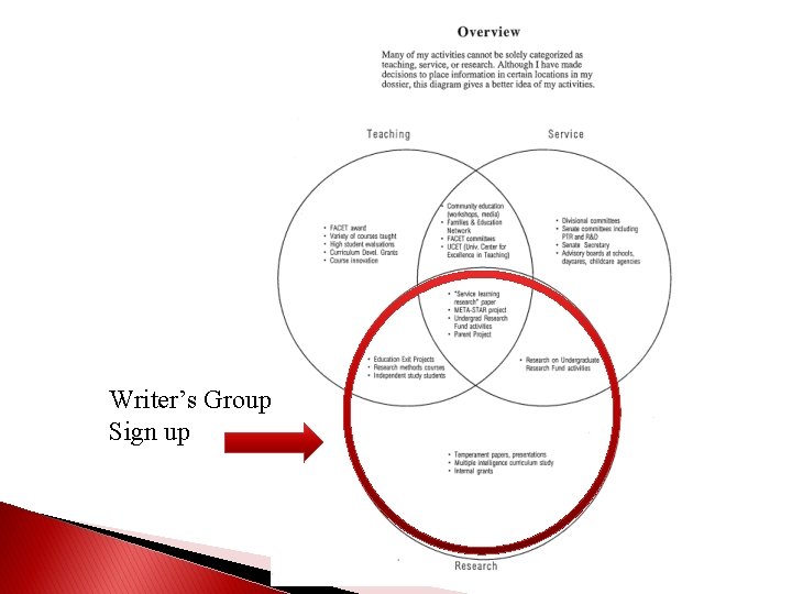 Writer’s Group Sign up 