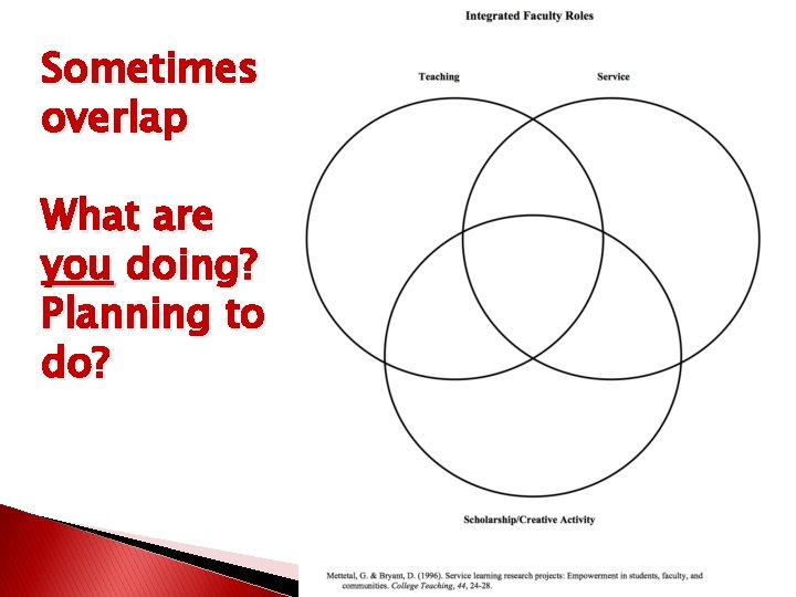 Sometimes overlap What are you doing? Planning to do? 